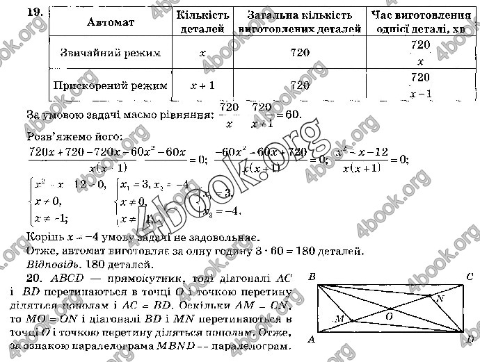 Відповіді Математика 9 клас ДПА 2019 Бевз. ГДЗ