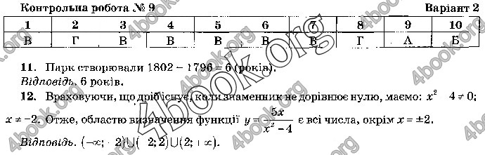 Відповіді Математика 9 клас ДПА 2019 Бевз. ГДЗ