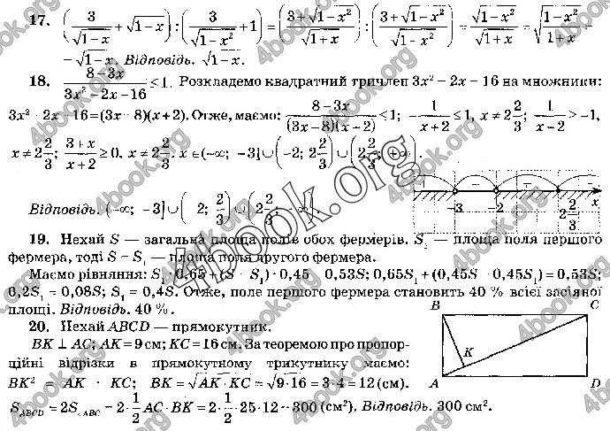 Відповіді Математика 9 клас ДПА 2019 Бевз. ГДЗ