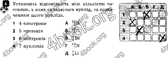Решебник Зошит контроль Фізика 9 клас Божинова. ГДЗ