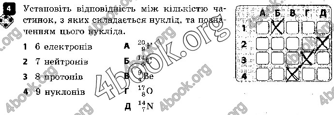 Решебник Зошит контроль Фізика 9 клас Божинова. ГДЗ