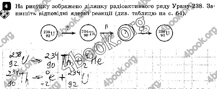 Решебник Зошит контроль Фізика 9 клас Божинова. ГДЗ