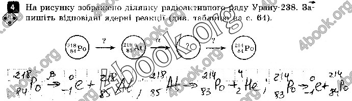 Решебник Зошит контроль Фізика 9 клас Божинова. ГДЗ