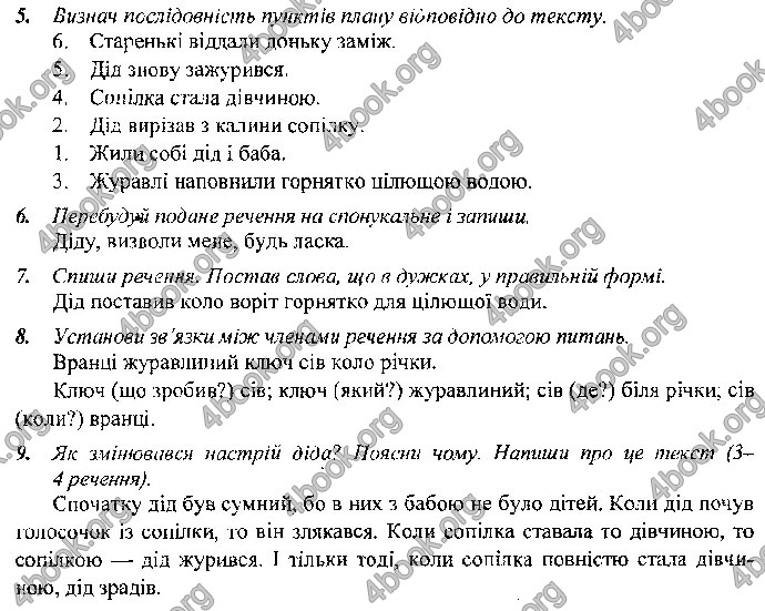 Відповіді Контрольні Українська мова 4 клас ДПА 2019 Сапун