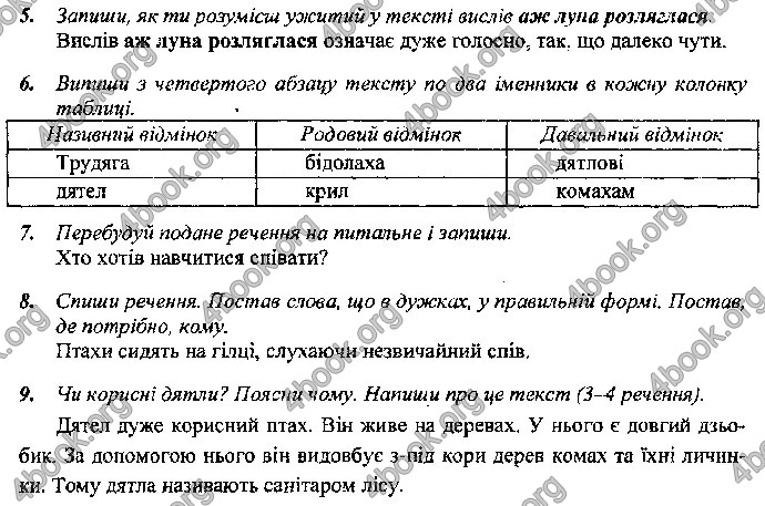 Відповіді Контрольні Українська мова 4 клас ДПА 2019 Сапун