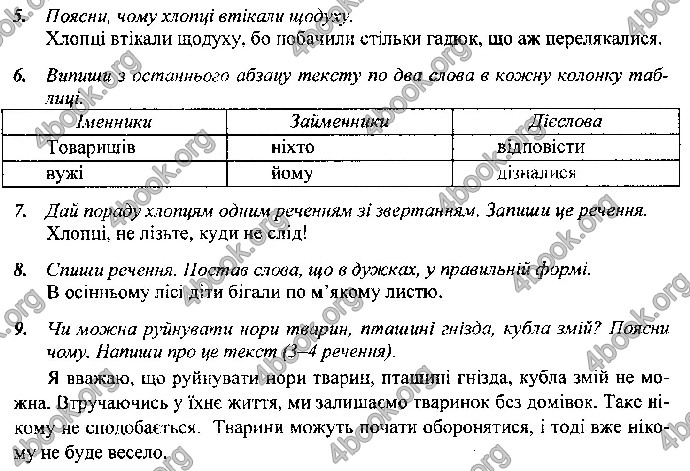 Відповіді Контрольні Українська мова 4 клас ДПА 2019 Сапун