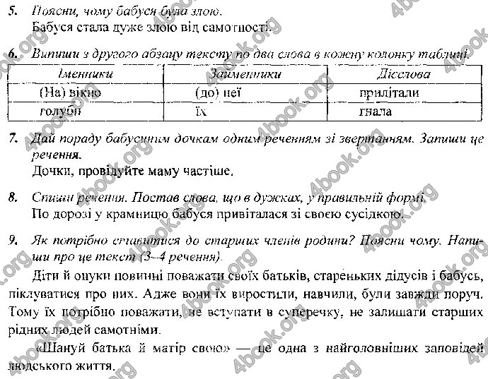 Відповіді Контрольні Українська мова 4 клас ДПА 2019 Сапун