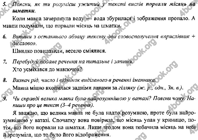 Відповіді Контрольні Українська мова 4 клас ДПА 2019 Сапун