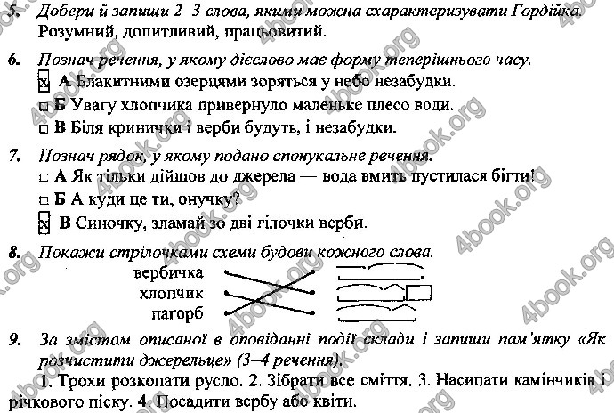 Відповіді Контрольні Українська мова 4 клас ДПА 2019 Сапун