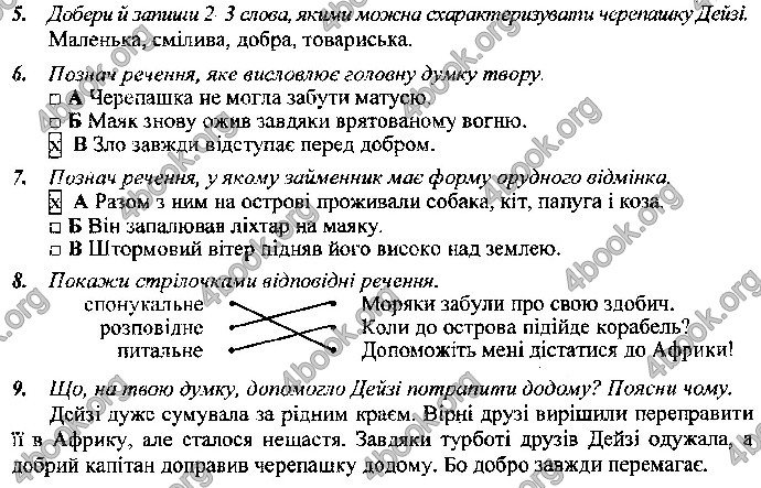 Відповіді Контрольні Українська мова 4 клас ДПА 2019 Сапун