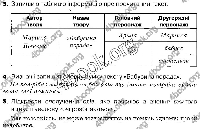 Відповіді Українська мова 4 клас ДПА 2019 Пономарьова. ГДЗ