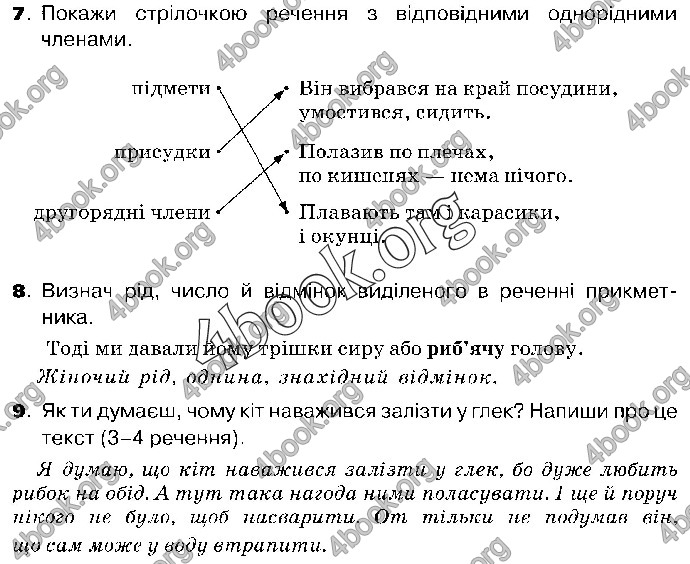 Відповіді Українська мова 4 клас ДПА 2019 Пономарьова. ГДЗ