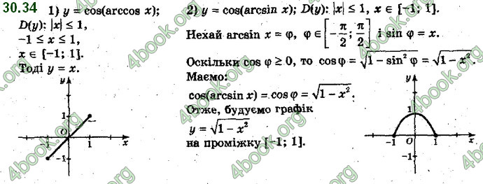 Решебник Алгебра 10 клас Мерзляк 2018. ГДЗ