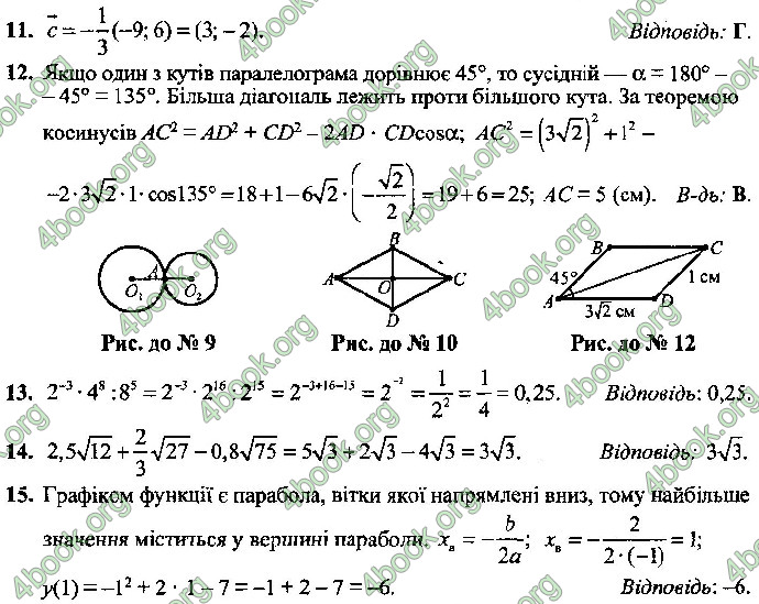 Відповіді Математика 9 клас ДПА 2019 Істер. ГДЗ