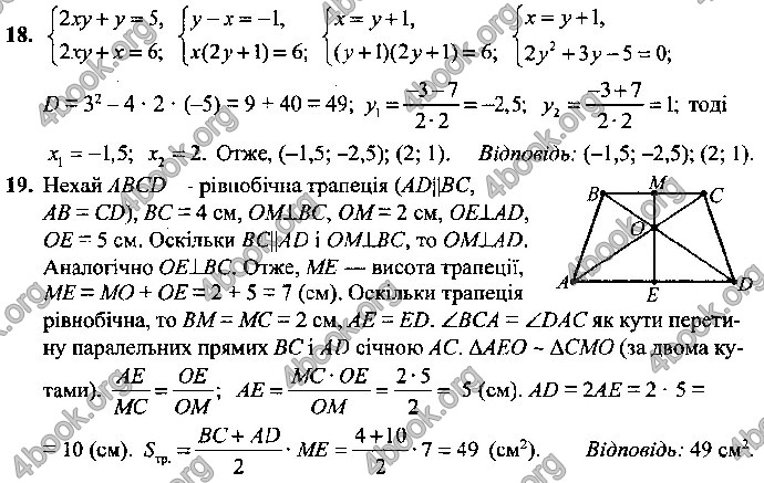 Відповіді Математика 9 клас ДПА 2019 Істер. ГДЗ