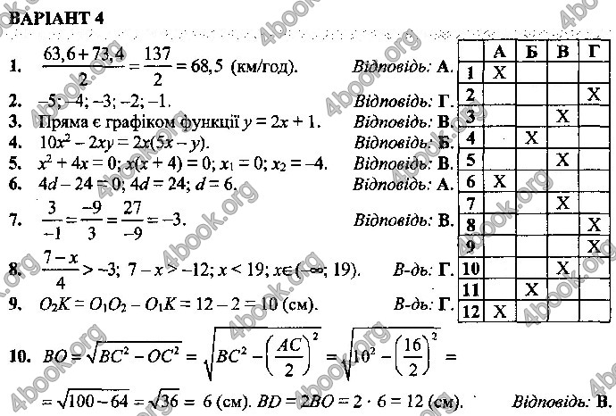 Відповіді Математика 9 клас ДПА 2019 Істер. ГДЗ