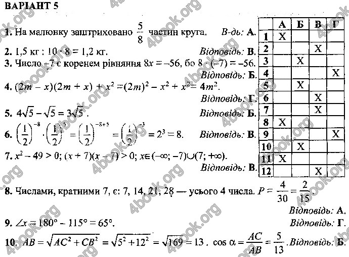 Відповіді Математика 9 клас ДПА 2019 Істер. ГДЗ