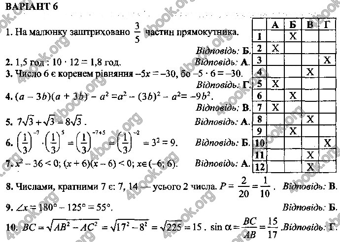 Відповіді Математика 9 клас ДПА 2019 Істер. ГДЗ