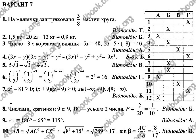 Відповіді Математика 9 клас ДПА 2019 Істер. ГДЗ