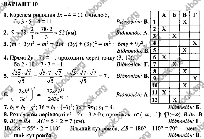 Відповіді Математика 9 клас ДПА 2019 Істер. ГДЗ