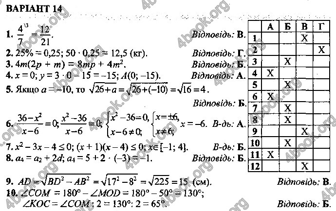 Відповіді Математика 9 клас ДПА 2019 Істер. ГДЗ