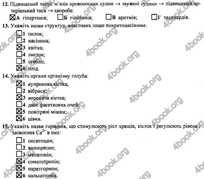 Відповіді ДПА Біологія 9 клас Барна 2019. ГДЗ