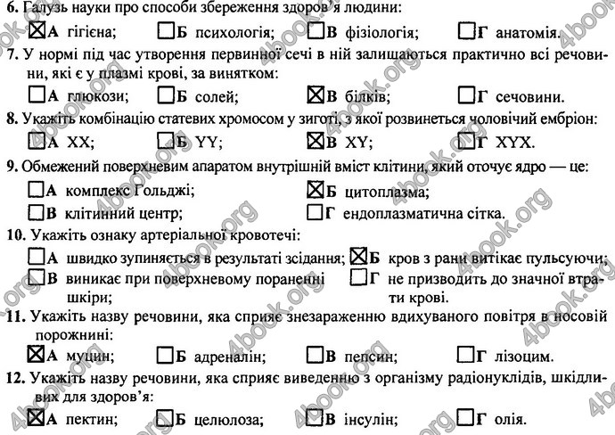 Відповіді ДПА Біологія 9 клас Барна 2019. ГДЗ