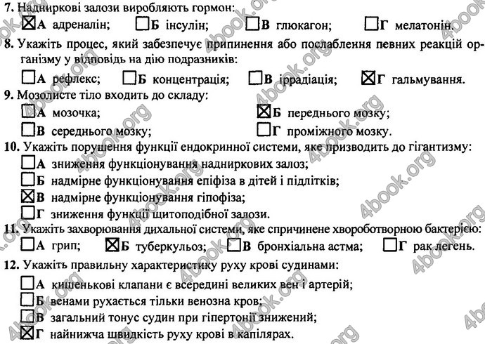 Відповіді ДПА Біологія 9 клас Барна 2019. ГДЗ