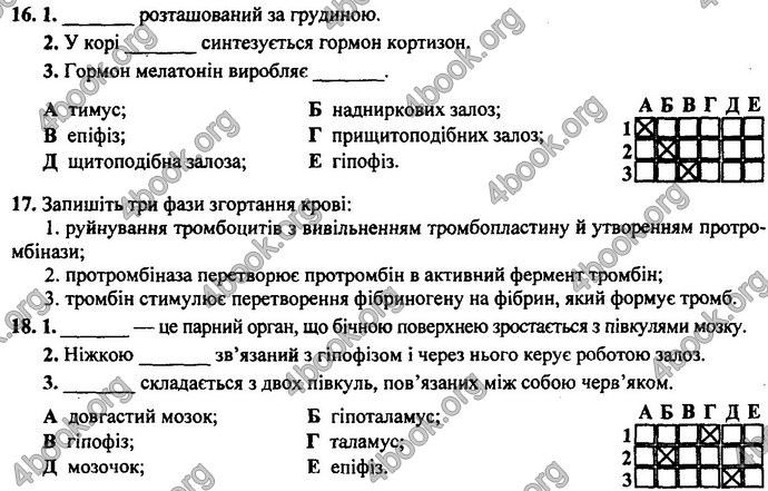 Відповіді ДПА Біологія 9 клас Барна 2019. ГДЗ