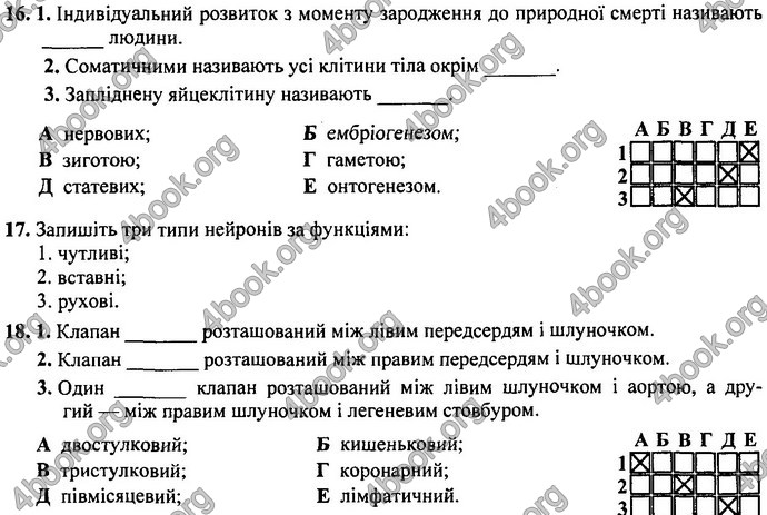 Відповіді ДПА Біологія 9 клас Барна 2019. ГДЗ