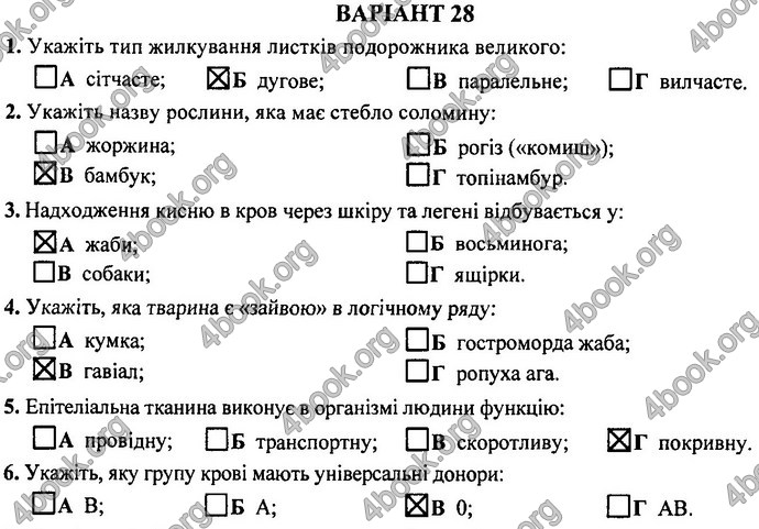 Відповіді ДПА Біологія 9 клас Барна 2019. ГДЗ