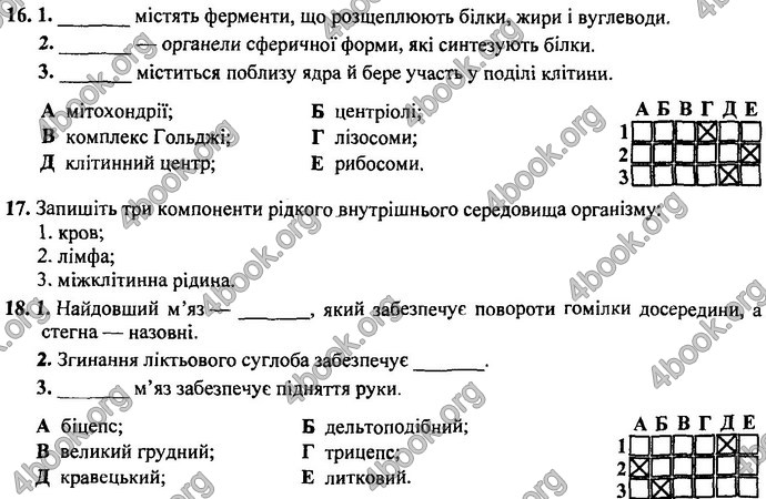 Відповіді ДПА Біологія 9 клас Барна 2019. ГДЗ