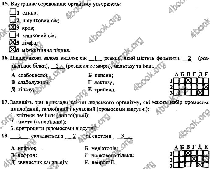 Відповіді ДПА Біологія 9 клас Барна 2019. ГДЗ