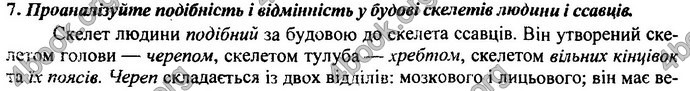 Відповіді ДПА Біологія 9 клас Барна 2019. ГДЗ