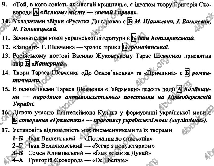 Відповіді ДПА Українська література 9 клас Витвицька 2019. ГДЗ