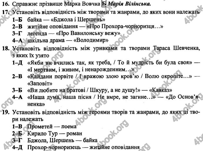 Відповіді ДПА Українська література 9 клас Витвицька 2019. ГДЗ