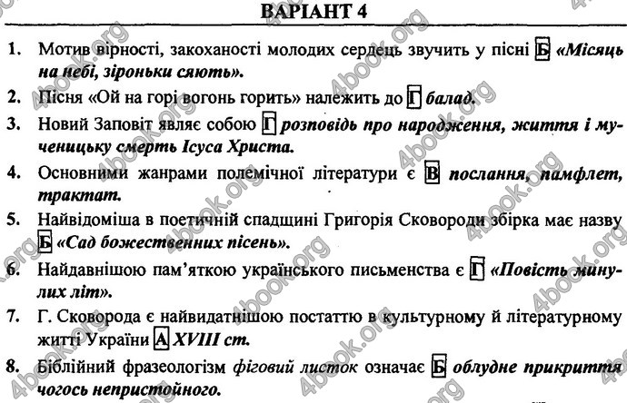 Відповіді ДПА Українська література 9 клас Витвицька 2019. ГДЗ