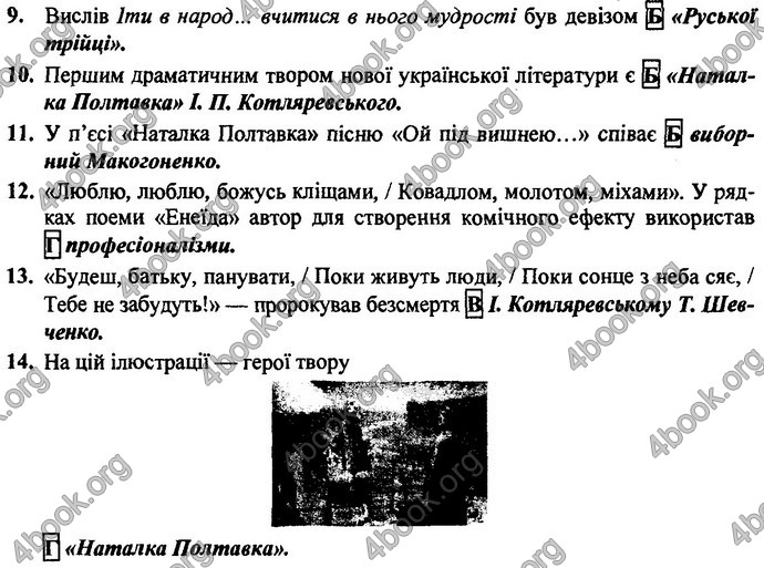 Відповіді ДПА Українська література 9 клас Витвицька 2019. ГДЗ