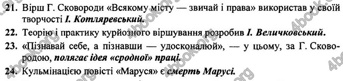 Відповіді ДПА Українська література 9 клас Витвицька 2019. ГДЗ