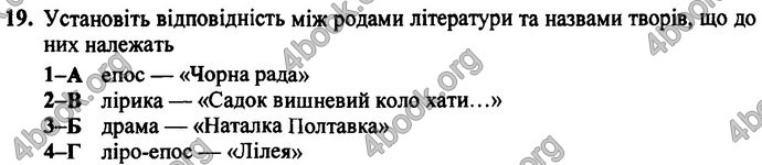 Відповіді ДПА Українська література 9 клас Витвицька 2019. ГДЗ