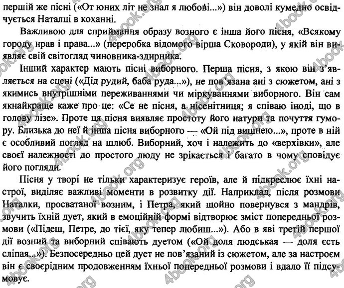 Відповіді ДПА Українська література 9 клас Витвицька 2019. ГДЗ