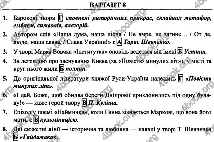 Відповіді ДПА Українська література 9 клас Витвицька 2019. ГДЗ