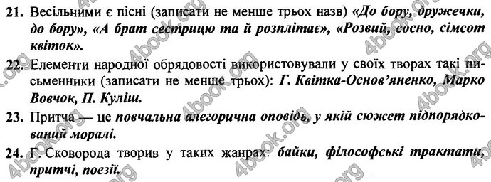 Відповіді ДПА Українська література 9 клас Витвицька 2019. ГДЗ