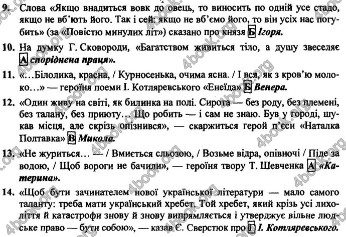 Відповіді ДПА Українська література 9 клас Витвицька 2019. ГДЗ