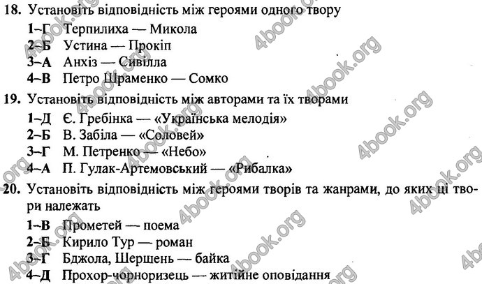 Відповіді ДПА Українська література 9 клас Витвицька 2019. ГДЗ