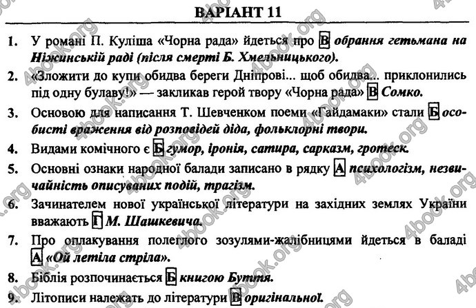 Відповіді ДПА Українська література 9 клас Витвицька 2019. ГДЗ