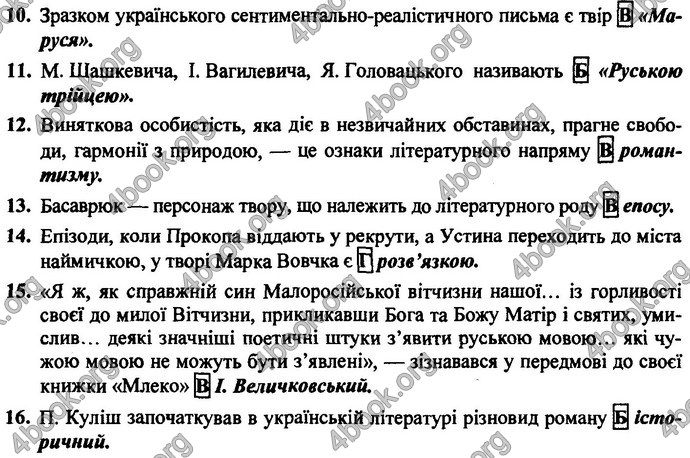 Відповіді ДПА Українська література 9 клас Витвицька 2019. ГДЗ