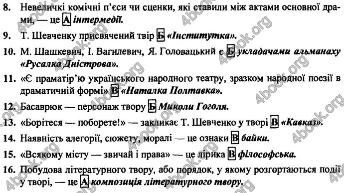 Відповіді ДПА Українська література 9 клас Витвицька 2019. ГДЗ