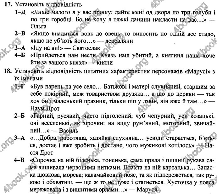 Відповіді ДПА Українська література 9 клас Витвицька 2019. ГДЗ