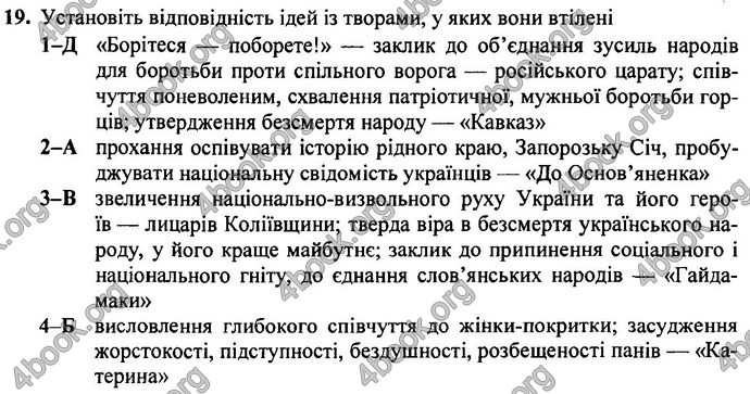 Відповіді ДПА Українська література 9 клас Витвицька 2019. ГДЗ